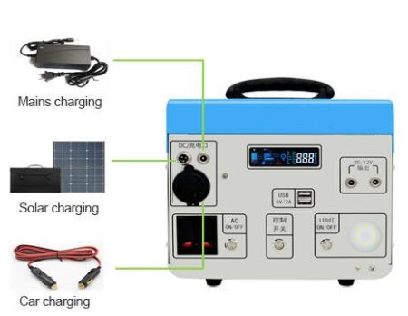 Portable Storage Power Manufacturer